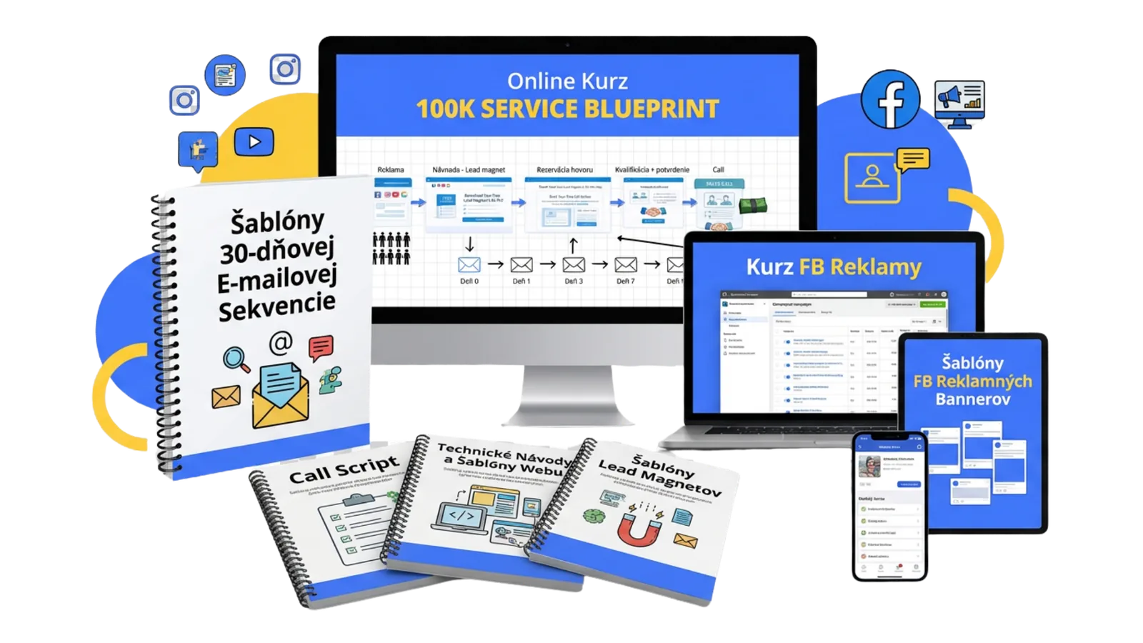 100k Service Blueprint — implementačná sada