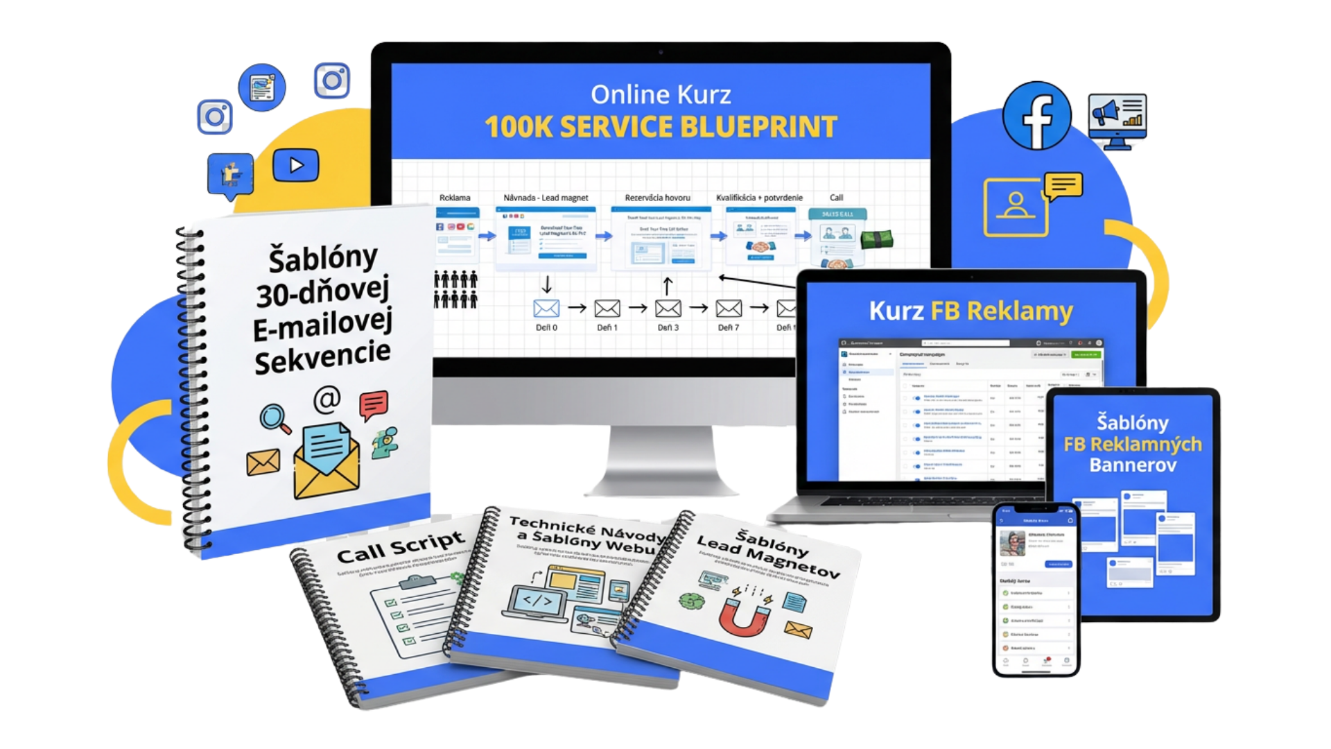 100k Service Blueprint — implementačná sada