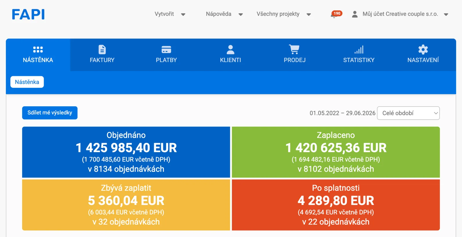 Reálne výsledky z FAPI — 1,4+ mil.€